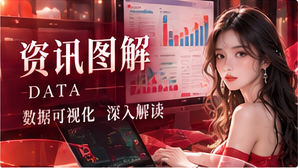 观看攻略影像文化内容